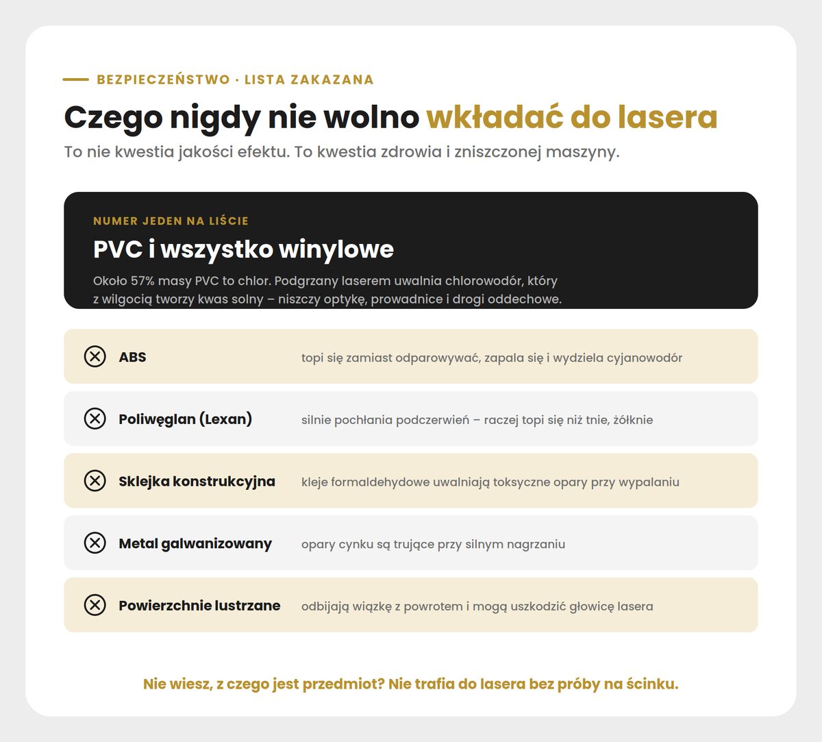 Materiały, których nie wolno poddawać obróbce laserowej