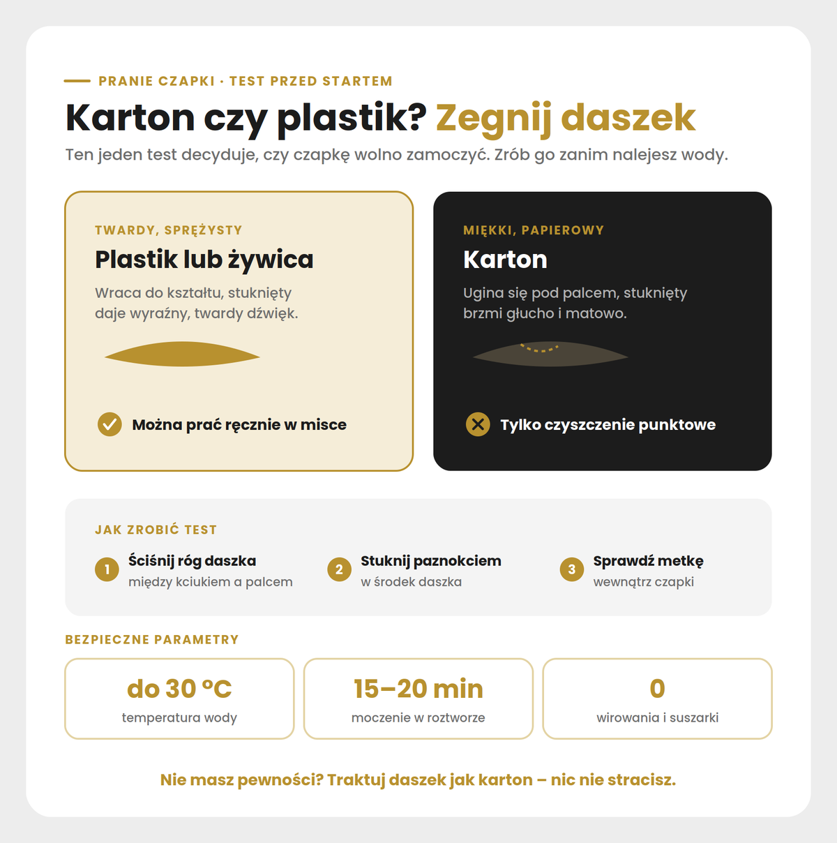 Czapka z daszkiem - jak prać